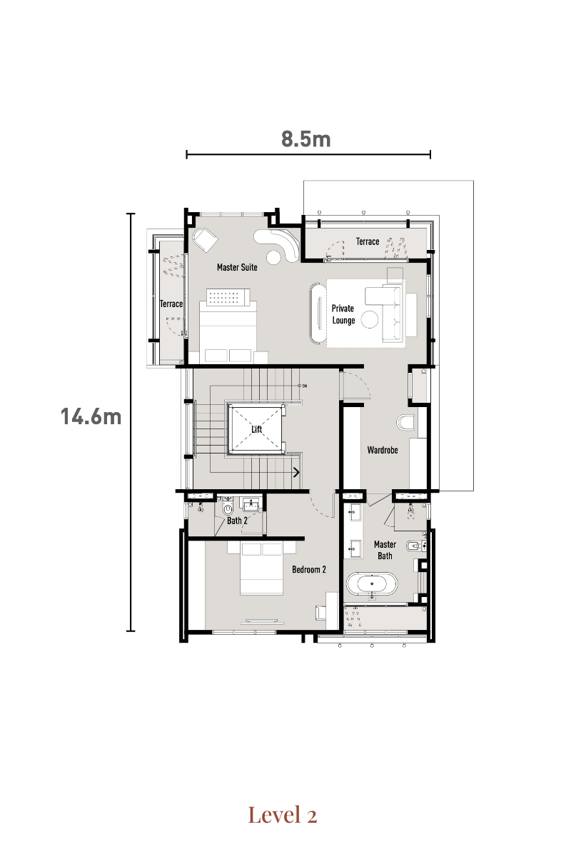 Type B1 (Level 2)