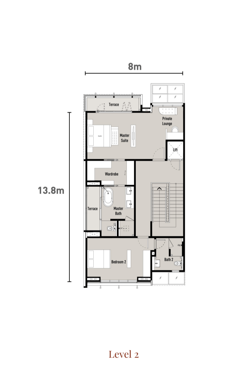 Type A2 (Level 2)